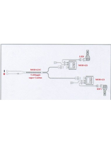 Cablaggio Kit No Flash per H7 H1 intelligentino