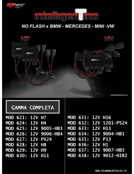 Kit No Flash H4 intelligentino