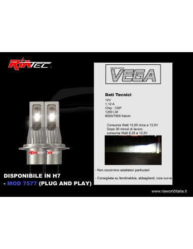 Kit Led direzionale Cayenne 2012