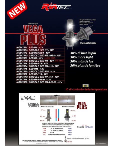 Kit Led Vega H4 H19 SINGOLO