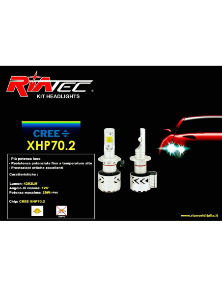 Kit Led Anabbagliante jeep Cherokee 2016 -