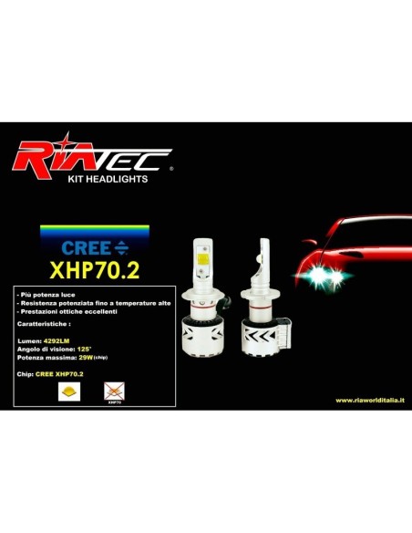 Kit Led Anabbagliante Peugeot 308 2018