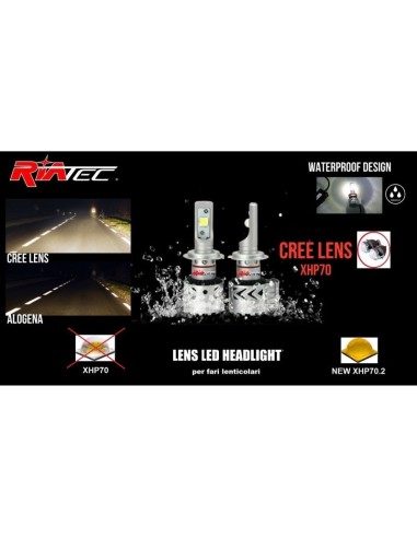 Kit Led Anabbagliante Peugeot 308 2018