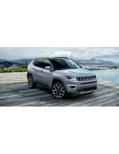 Kit Diurno Led Jeep Compass 2020