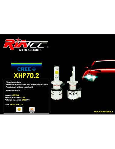 Kit Led Anabbagliante Lexus CT200