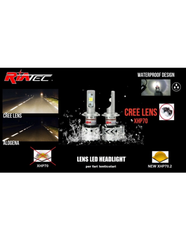 Kit Led Anabbagliante Lexus CT200