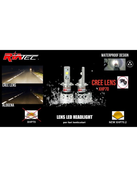 Kit Led Anabbagliante Lexus CT200