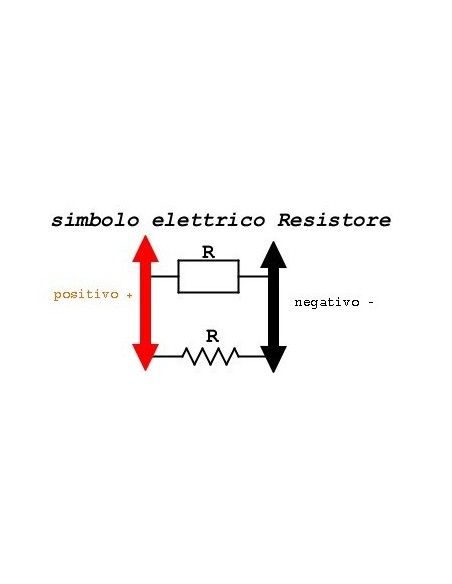resitenza per Cambus