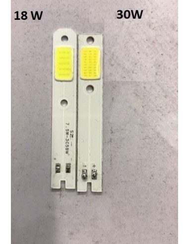 Kit Led Fendinebbia Megane 2017 2020
