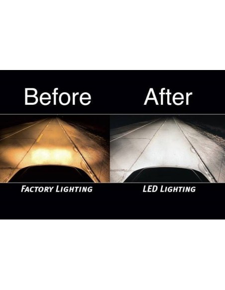 Kit Led Anabbaglianti Abbaglianti Panda 2000
