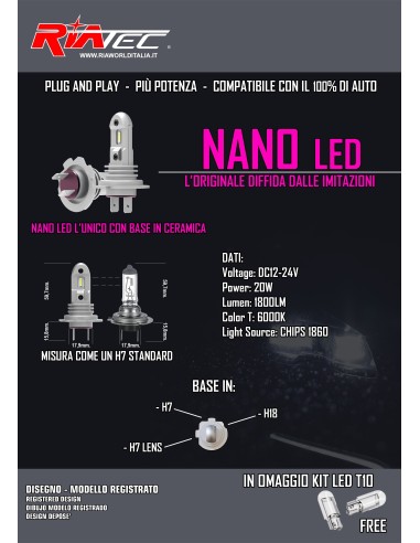 Kit Led Abbaglianti Grandland X