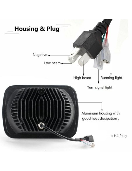 Kit Fari Full Led Misura Rettangolare 2 Pz