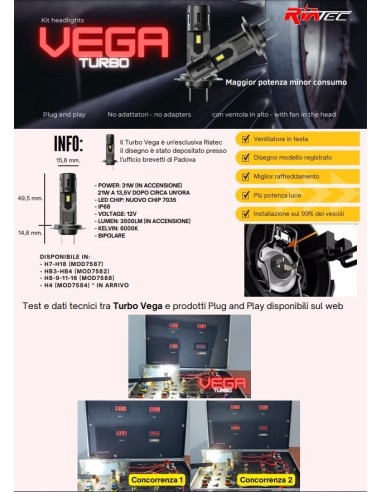 Kit Led Fendinebbia Evo 6