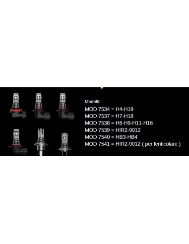 Kit Led Mini Fan H7 H18 SINGOLO