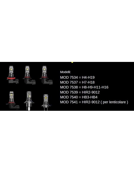 Kit Led Mini Fan HB3 9005 HB4 9006