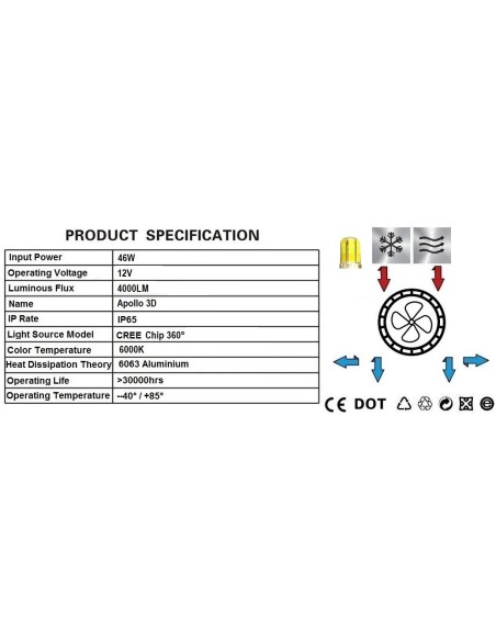 Kit Led Anabbaglianti Boxster 2011 Xenon Oem