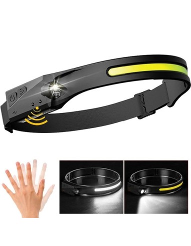 Lampada frontale a LED COB