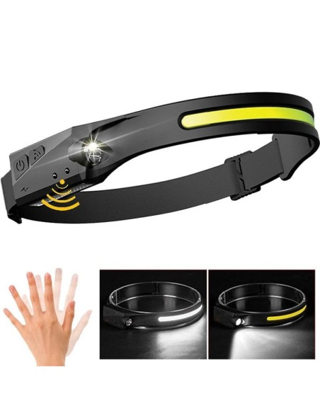Lampada frontale a LED COB