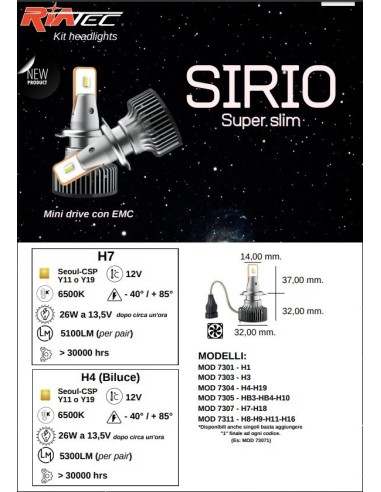 Kit Led Abbaglianti 208 2015