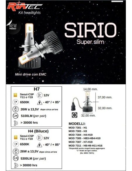 Kit Led Abbaglianti 208 2015