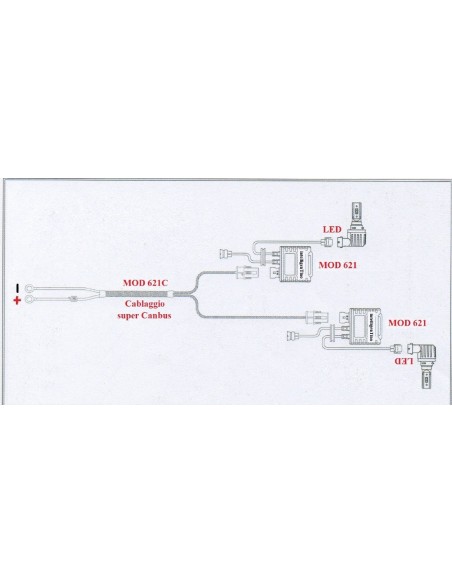 Resistenza Kit No Flash per H7 H1 H4 H11 intelligentino 24V