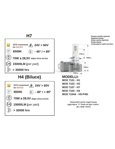 Kit Led Biradiator H4 18-60V Camion