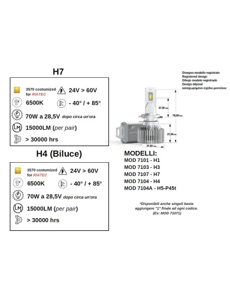Kit Led Biradiator H4 18-60V Camion