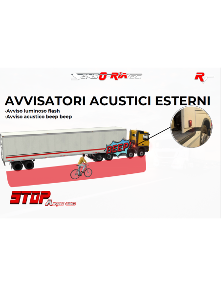 Senso Riatec Angolo Cieco Camion