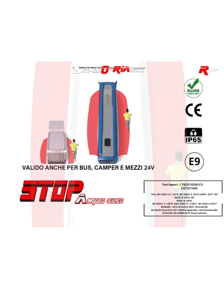 Senso Riatec Angolo Cieco Camion