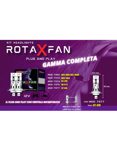 Kit Led RotaXFan HIR2 9012
