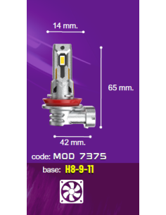 Kit Led RotaXFan HIR2 9012