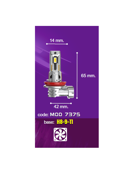 Kit Led RotaXFan HIR2 9012