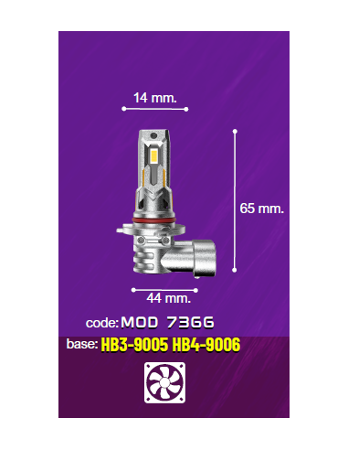 Kit Led RotaXFan HB3 HB4
