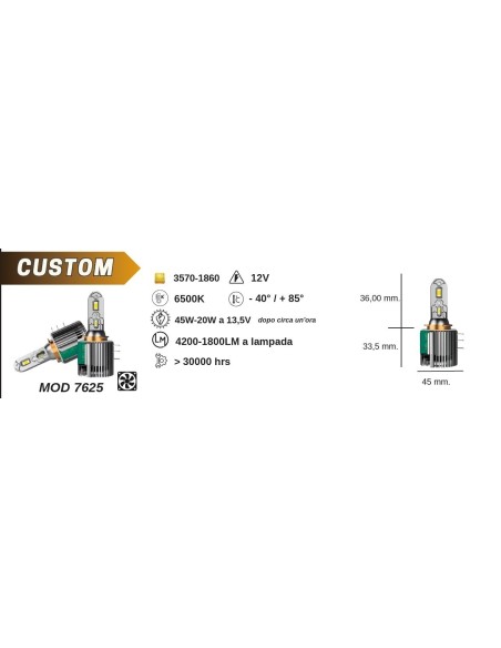 Kit Led H15 Abbaglianti Diurno Edge 2017