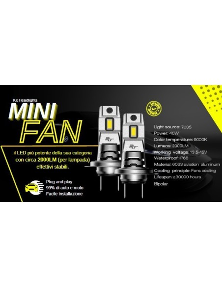 Kit Led Mini Fan H15