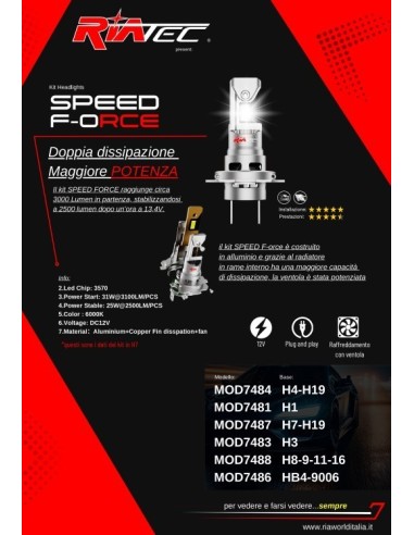 Lampadina led HB3-9005-H10 Speed F-orce singolo