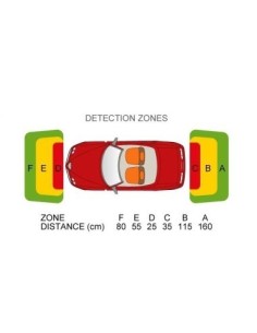 Kit 4 sensori di parcheggio con display Wi-Fi 2