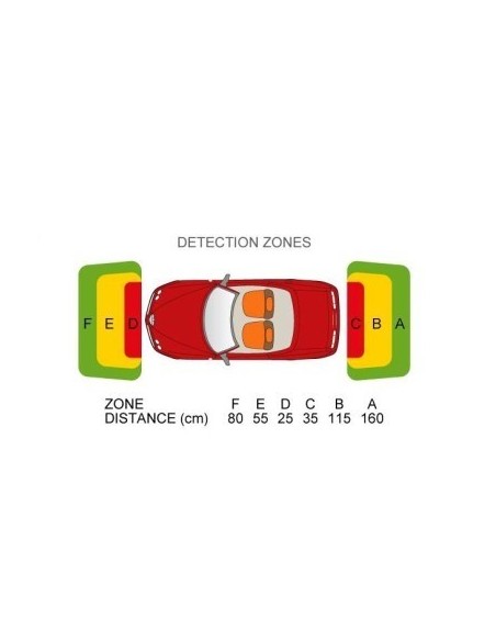 Kit 4 sensori di parcheggio con display Wi-Fi