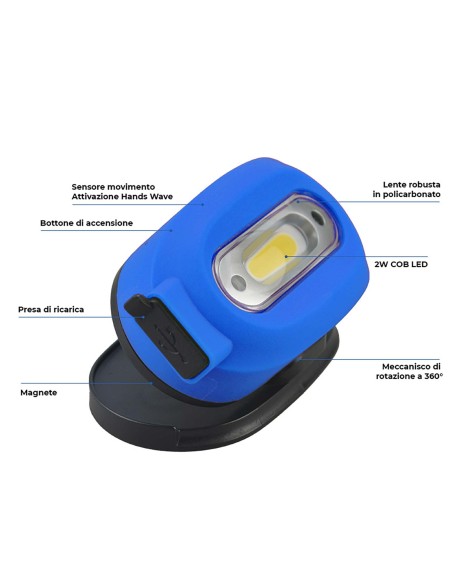 Lampada da Lavoro SMARTLITE HEAD Top Light