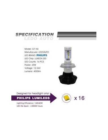 Kit Led Philips H4 singolo