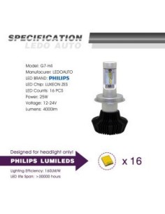 Kit Led Anabbagliante Cx-6 2