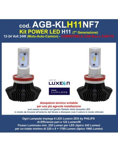 Kit Led Anabbagliante Cx-6