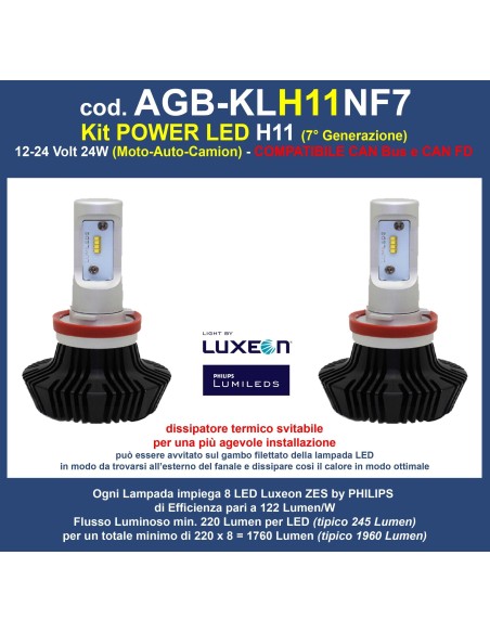 Kit Led Anabbagliante Cx-6