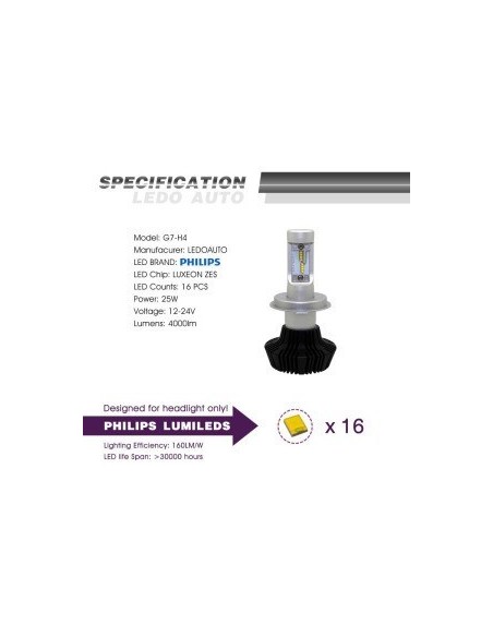 Kit Led HB4 9006