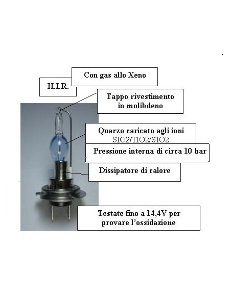 H.I.R.3 HB3-9005 12V
