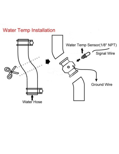 SENSORE ACQUA PER TUBO