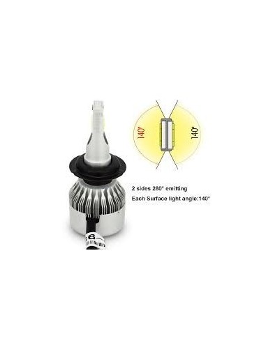 Kit Led Anabbagliante Fortwo 2004 450 Eco