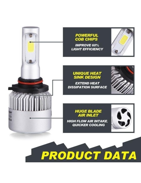 Kit Led Anabbagliante Fortwo 2004 450 Eco