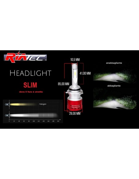 Kit Led SLIM H7 Cambus 6500k