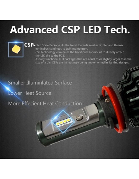 Kit Led 3 COLORI H11 H9 H8 Cambus
